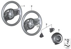 Рулевое колесо с НПБ для MINI R61 Cooper ALL4 N16 (схема запасных частей)