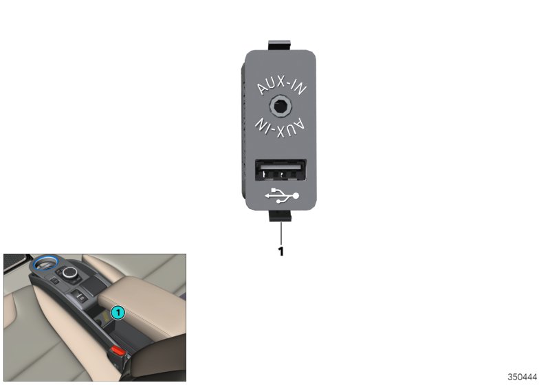ГНЕЗДО USB/AUX-IN для BMW I01 i3 94Ah Rex IB1 (схема запчастей)