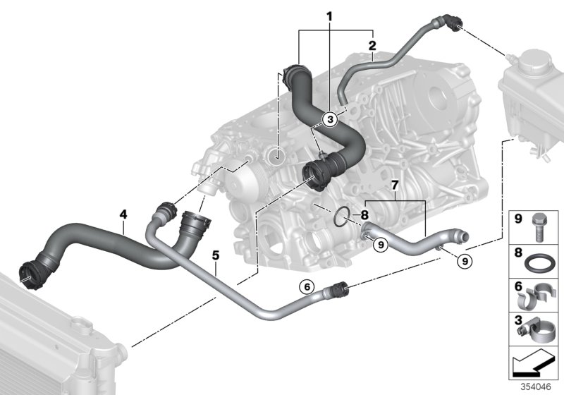 Шланги системы охлаждения для BMW E60N 520d N47 (схема запчастей)