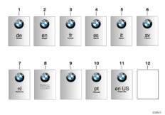 Руководство по эксплуатации для BMW K50 R 1250 GS 19 (0J91, 0J93) 0 (схема запасных частей)