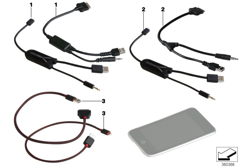 Переходный кабель Apple iPod / iPhone для BMW R61 Cooper N16 (схема запчастей)