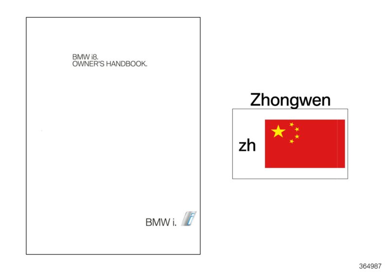 Руководство по эксплуатации I12 - Китай для BMW I12 i8 B38 (схема запчастей)