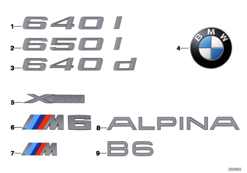 Эмблемы / надписи для BMW F12N 640iX N55 (схема запчастей)