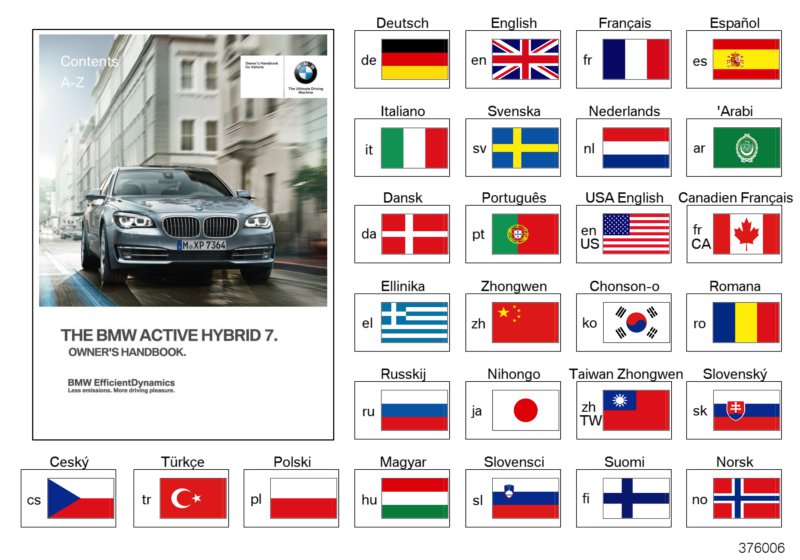 Рук-во по эксплуатации F01/F02 Hybrid для BMW F01N Hybrid 7 N55 (схема запчастей)