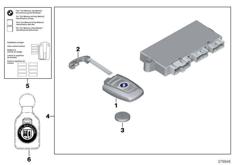 Дистанционное радиоуправление для BMW F13 650i N63 (схема запчастей)