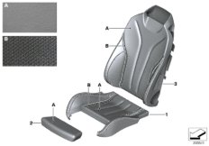 Инд. обивка спортивного сиденья Пд для BMW F32N 430iX B48 (схема запасных частей)