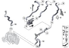 Шланги ОЖ автономной системы отопления для BMW F11 528iX N20 (схема запасных частей)