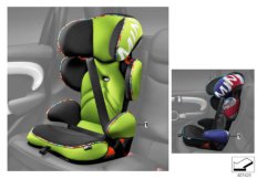 Детское сиденье MINI Junior Seat 2/3 для MINI F54 Cooper S B48 (схема запасных частей)