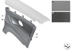 Индивидуальная боковая обшивка кожа для BMW F33 425d N47S1 (схема запасных частей)