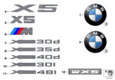 Эмблемы / надписи для BMW E70 X5 M S63 (схема запасных частей)