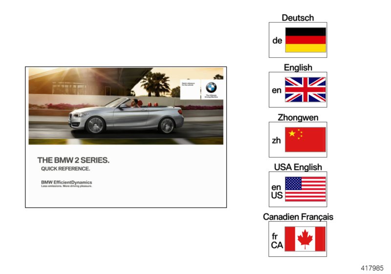 Краткое руководство F23 для BMW F23 220d B47 (схема запчастей)