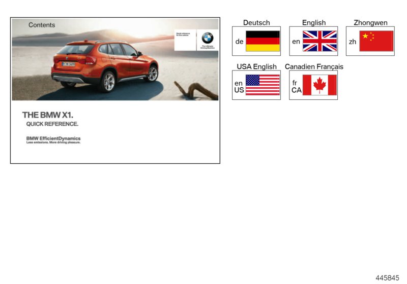 Краткое руководство E84 без iDrive для BMW E84 X1 20dX N47 (схема запчастей)