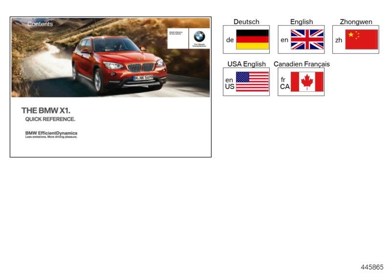 Краткое руководство E84 с iDrive для BMW E84 X1 18dX N47N (схема запчастей)