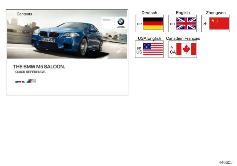 Краткое руководство F10 M5 для BMW F10 M5 S63N (схема запчастей)
