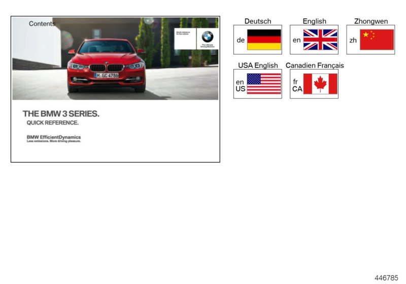 Краткое руководство F30/F31 для BMW F31N 330iX B48 (схема запчастей)