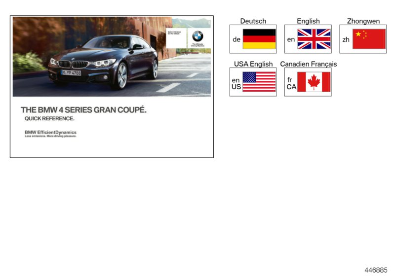 Краткое руководство F36 для BMW F36 435i N55 (схема запчастей)