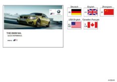 Краткое руководство F80, F82, F83 для BMW F82 M4 GTS S55 (схема запасных частей)
