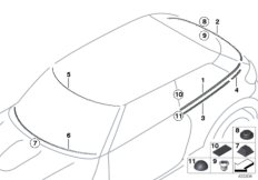 Остекление, дополнительные элементы для BMW R61 Cooper SD N47N (схема запасных частей)