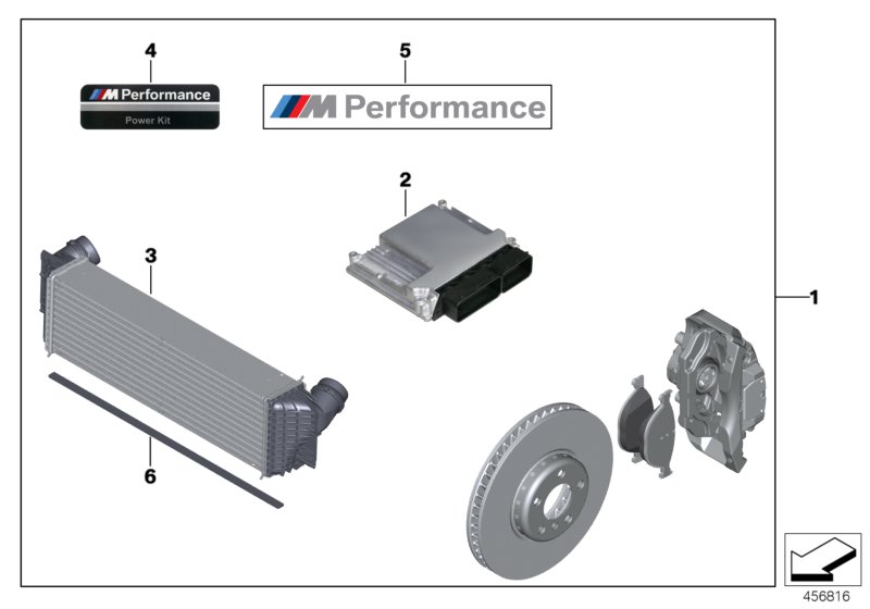 Пакет Power Kit для BMW F11N 520dX B47 (схема запчастей)