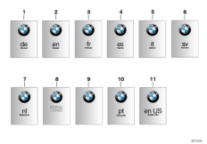 Руководство по эксплуатации для BMW K29 HP2 Sport (0458, 0468) 0 (схема запасных частей)