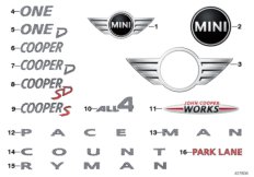 Эмблемы / надписи для BMW R60 JCW ALL4 N18 (схема запасных частей)