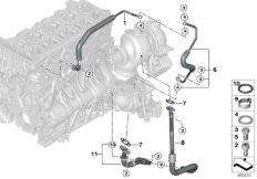 Смазочная система турбонагнетателя для BMW F48 X1 25dX B47 (схема запасных частей)