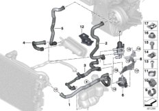 Шланги охлаждающей жидкости для BMW F45 225xe B38X (схема запасных частей)