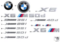 Эмблемы / надписи для BMW F86 X6 M S63R (схема запасных частей)