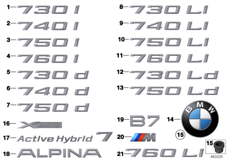 Эмблемы / надписи для BMW F01N 730i N52N (схема запчастей)