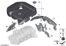 Крышка головки блока цилиндров/кожухи для BMW G01 X3 20iX (TR56) B48 (схема запасных частей)