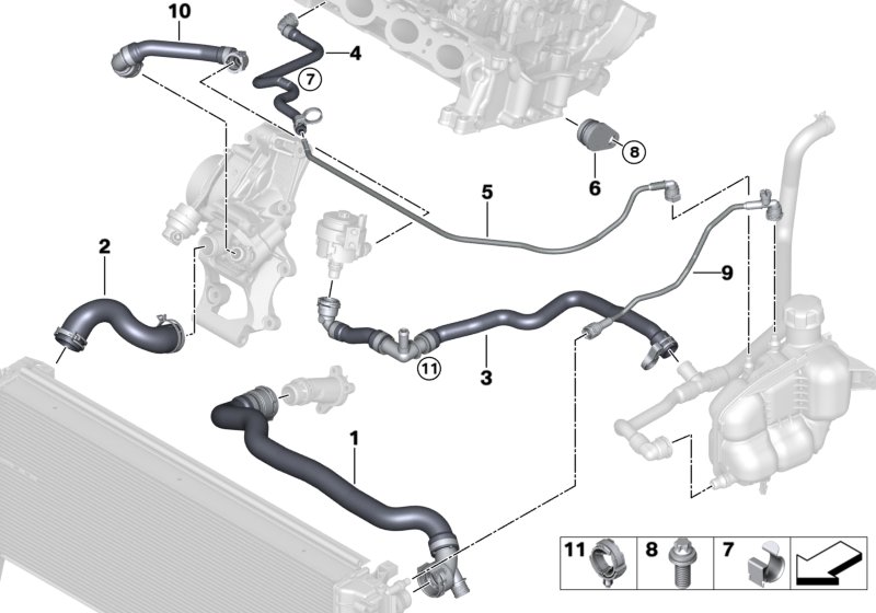 Шланги системы охлаждения для BMW F46 220i B48 (схема запчастей)