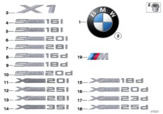 Эмблемы / надписи для BMW E84 X1 18dX N47N (схема запасных частей)