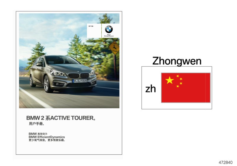Руководство по эксплуатации F45 Китай для BMW F45 220i B48 (схема запчастей)