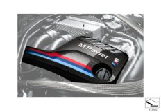 M Performance Parts для BMW F87N M2 Competition S55 (схема запасных частей)