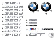 Эмблемы / надписи для BMW F34N 325d B47 (схема запасных частей)