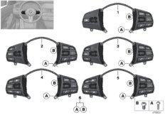 Выключатель на м/ф рулевом колесе Sport для BMW F22 225d B47 (схема запасных частей)