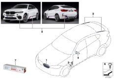 Аэродинам.принадлежности M Performance для BMW F86 X6 M S63R (схема запасных частей)