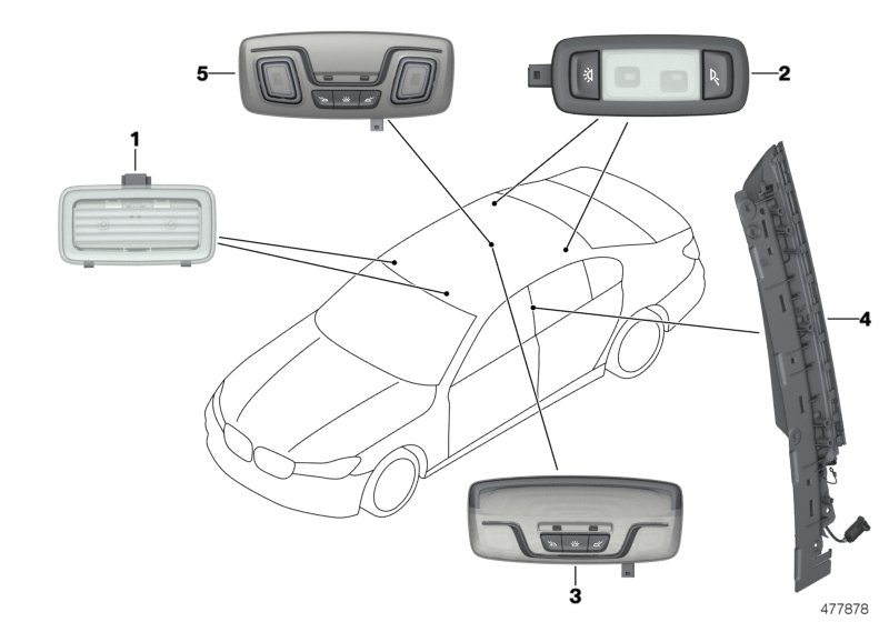 Различн.осветительные приборы салона для BMW G31 520d B47D (схема запчастей)