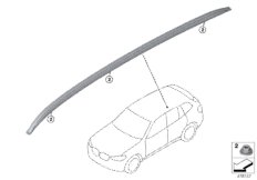 Дооснащение полозьями багажника на крыше для BMW G01 X3 25dX (TX51) B47 (схема запасных частей)
