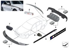 Аэродинам.принадлежности M Performance для BMW F10 525dX N47S1 (схема запасных частей)