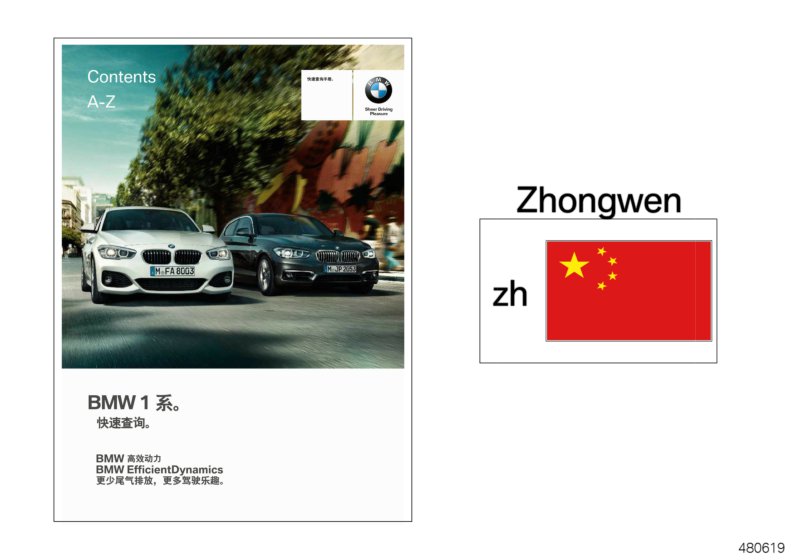Памятка F20, F21 для BMW F21N 125d B47 (схема запчастей)