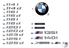 Эмблемы / надписи для BMW F20 116d N47N (схема запасных частей)