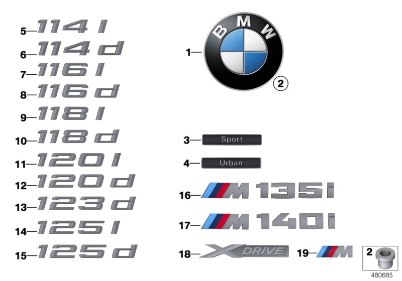 Эмблемы / надписи для BMW F20 125i N20 (схема запчастей)