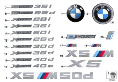Эмблемы / надписи для BMW F15 X5 35iX N55 (схема запасных частей)