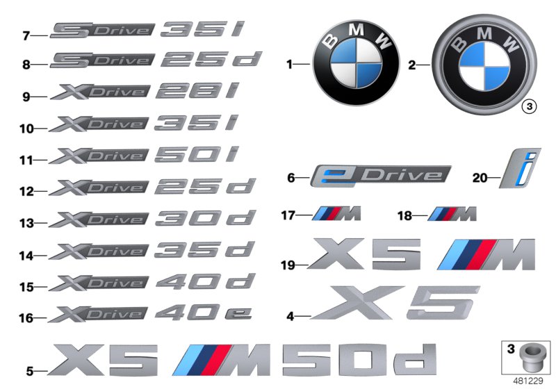 Эмблемы / надписи для BMW F15 X5 25d B47 (схема запчастей)