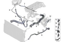 Шланги системы охлаждения для BMW F32 420dX B47 (схема запасных частей)