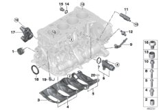 Блок цилиндров/дополнительные элементы для BMW F39 X2 20d B47 (схема запасных частей)