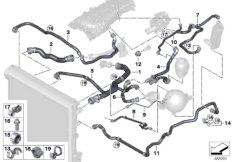 Шланги системы охлаждения для BMW G01 X3 M40iX B58 (схема запасных частей)