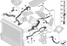 Шланги системы охлаждения для BMW G01 X3 M40dX (TX95) B57 (схема запасных частей)