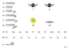 Эмблемы / надписи для BMW F60 One B38 (схема запасных частей)
